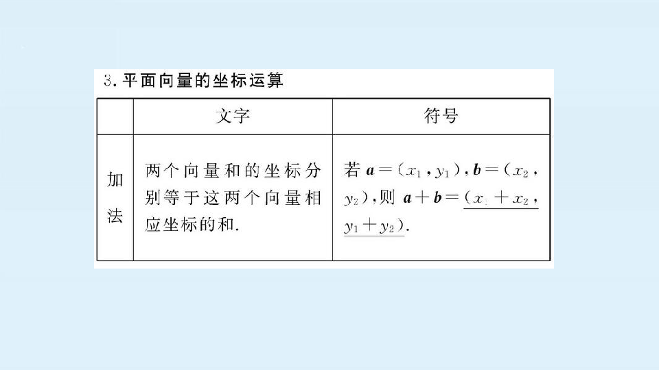 2.3  平面向量的正交分解及坐标表示  课件（54张PPT）