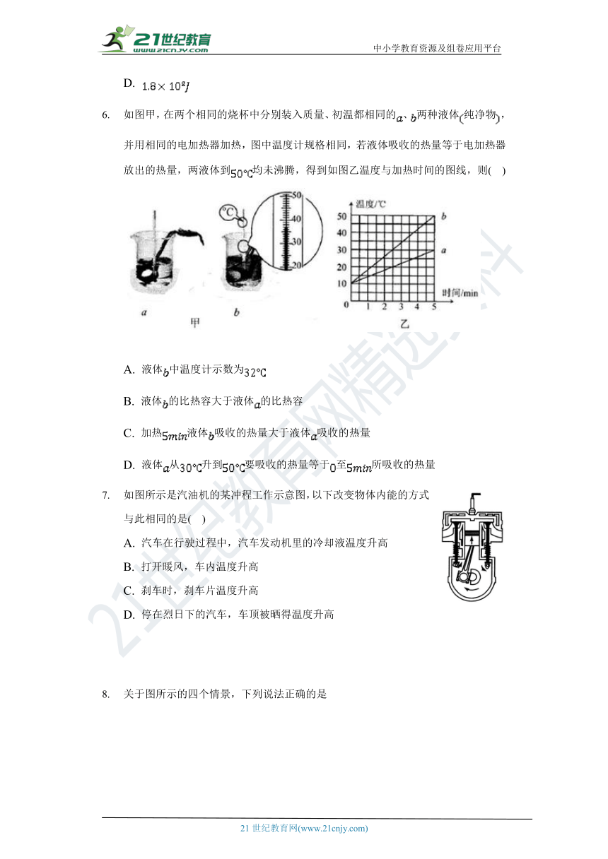 课件预览