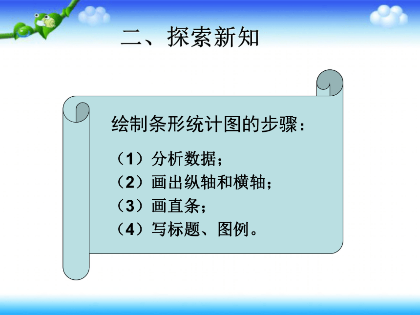 数学四年级下人教版8 复式条形统计图课件 (共18张)