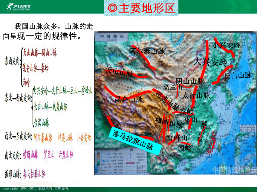 最新最好八地上2.1地形地势特征（2）