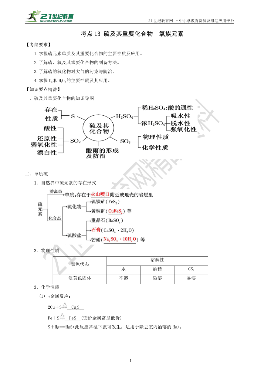 2018高考化学一轮复习 考点13 硫及其重要化合物  氧族元素  知识要点精讲与挑战真题