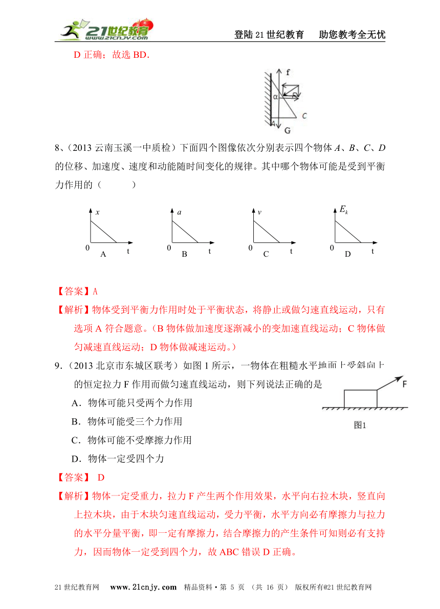 2013高考模拟新题特快专递第五期专题二、相互作用