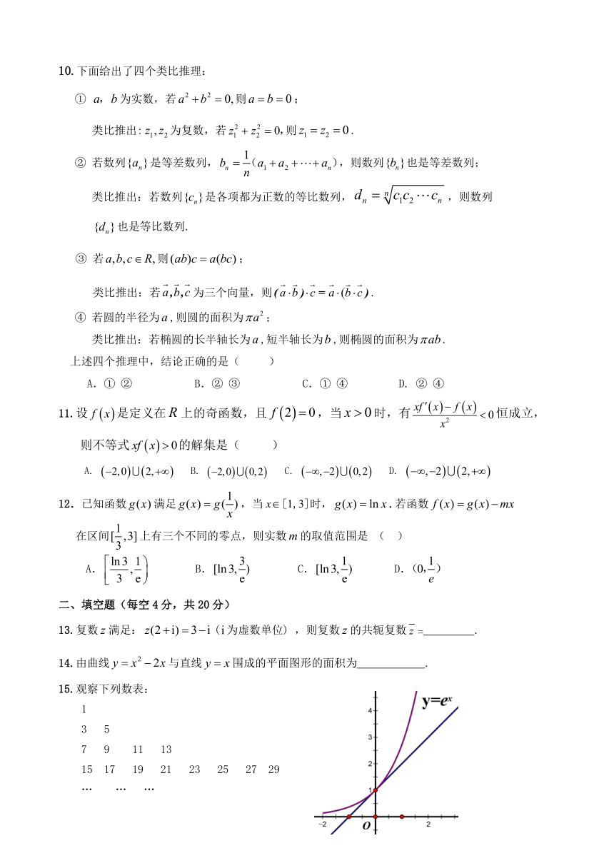 福建省福州市八县（市）协作校2016-2017学年高二下学期期中考试数学理试题