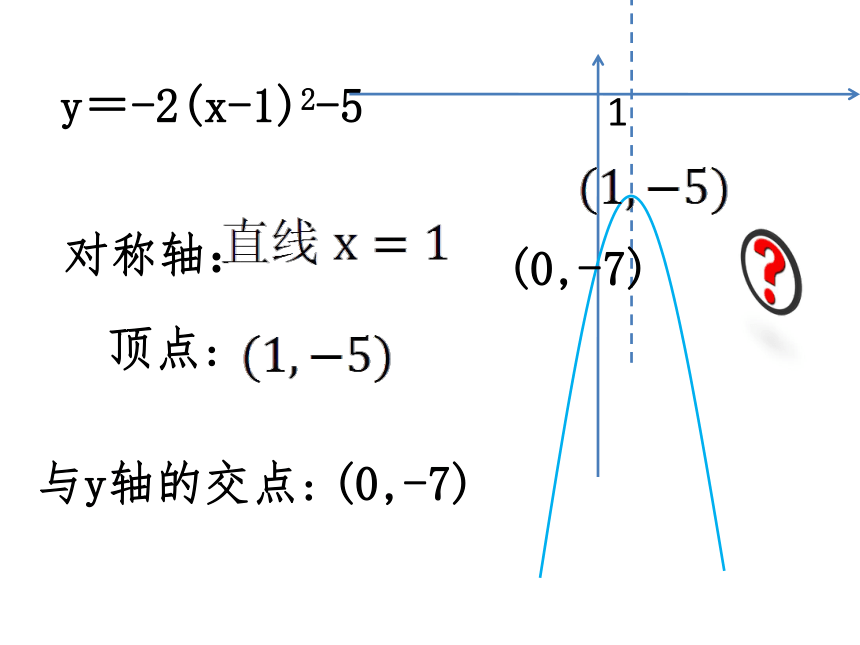 人教版九年级上数学 22.1.5 二次函数的解析式的三种形式课件(共26张ppt)