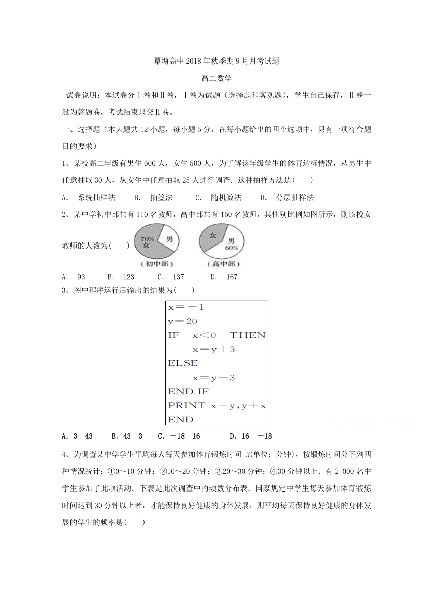 广西省贵港市覃塘高级中学2018-2019学年高二9月月考数学试题