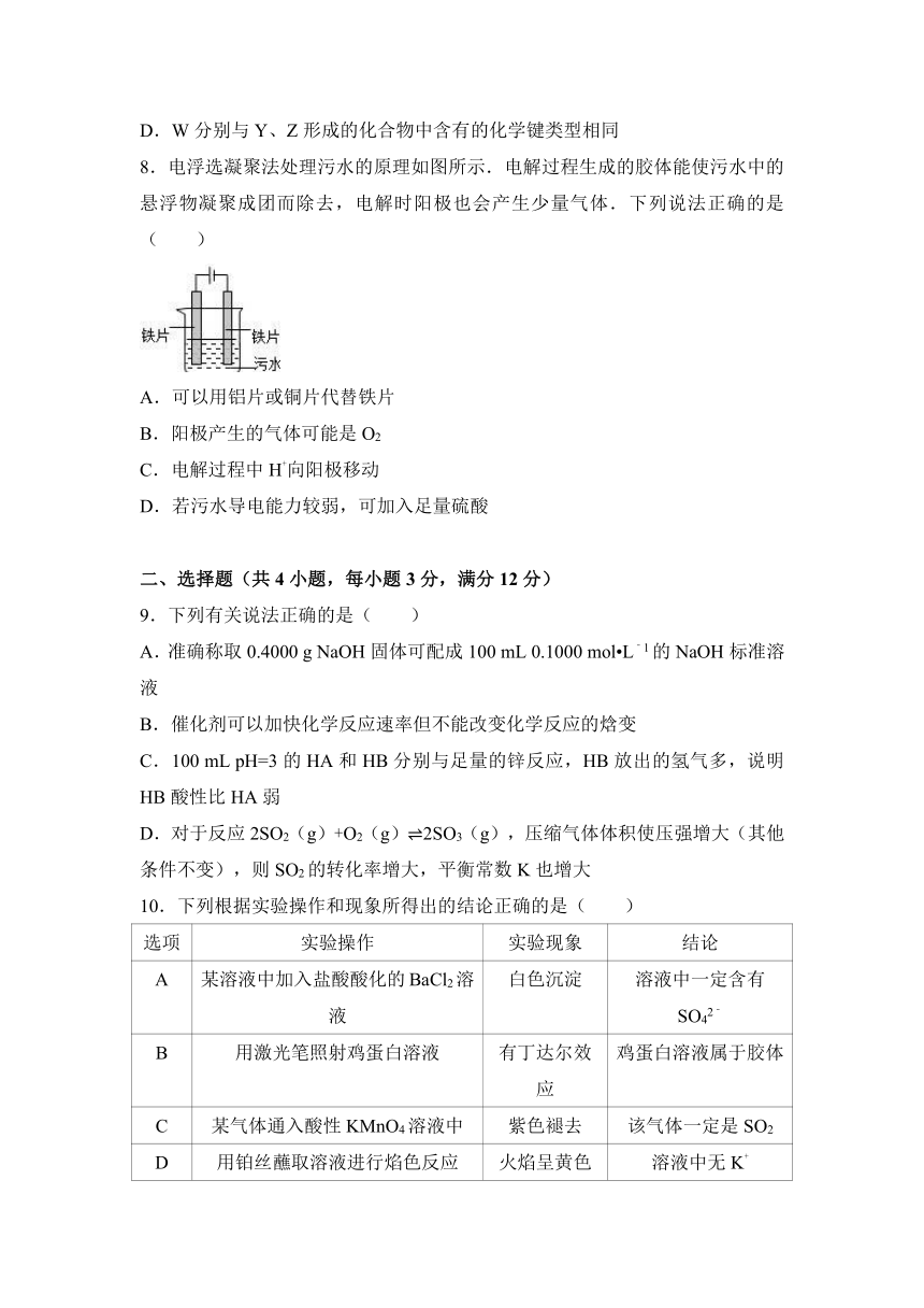 2017年江苏省无锡市江阴市青阳中学高考化学限时训练试卷（5）+（解析版）