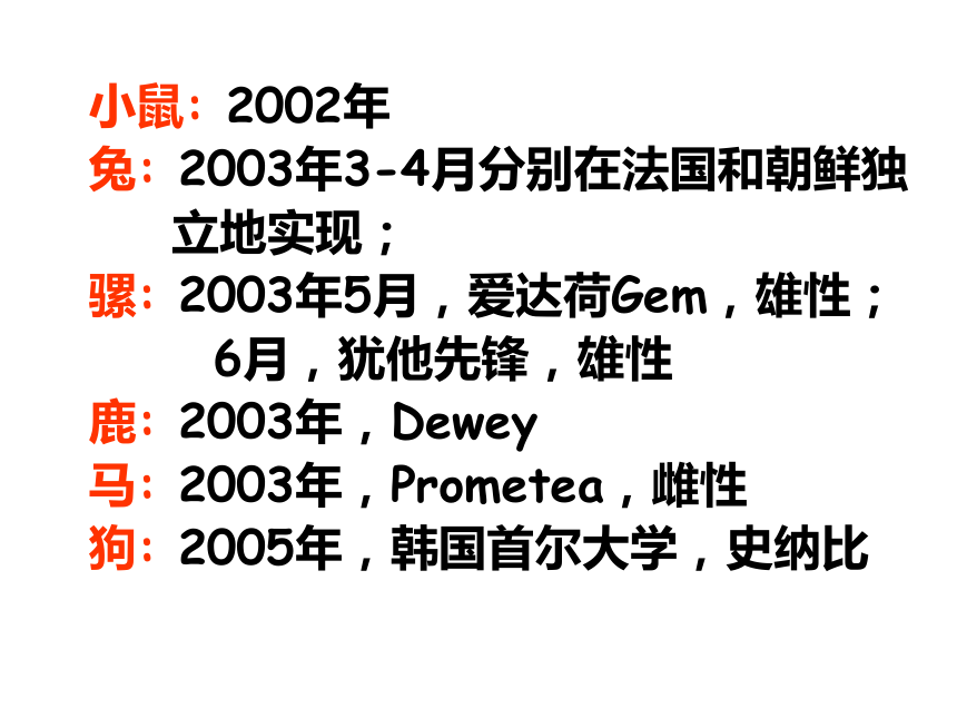 Unit 2 Cloning Using Language 课件（57张）