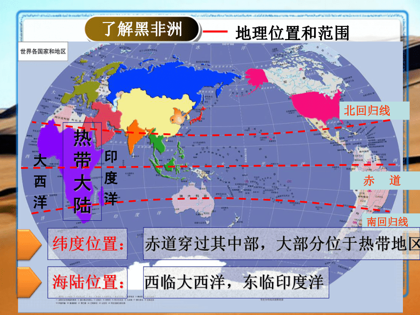 人教版（新课程标准）初中七年级地理下册第八章第三节《撒哈拉以南的非洲》课件（共34张ppt）