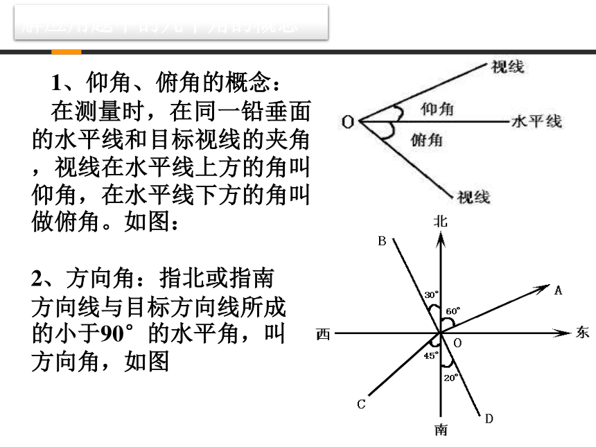 2015年秋高中数学北师大版必修五课件：3解三角形的实际应用举例（共11张PPT）