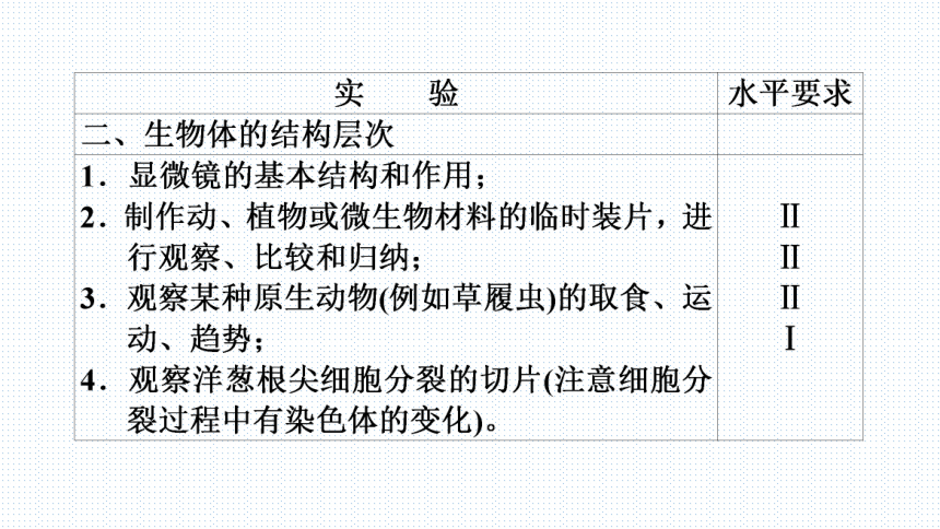 2018年广东省中考生物总复习课件--生物学研究的基本方法 (共149张PPT)