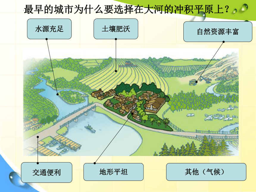河流下游三角洲地区易被海水淹没,聚落分布比较密集a.