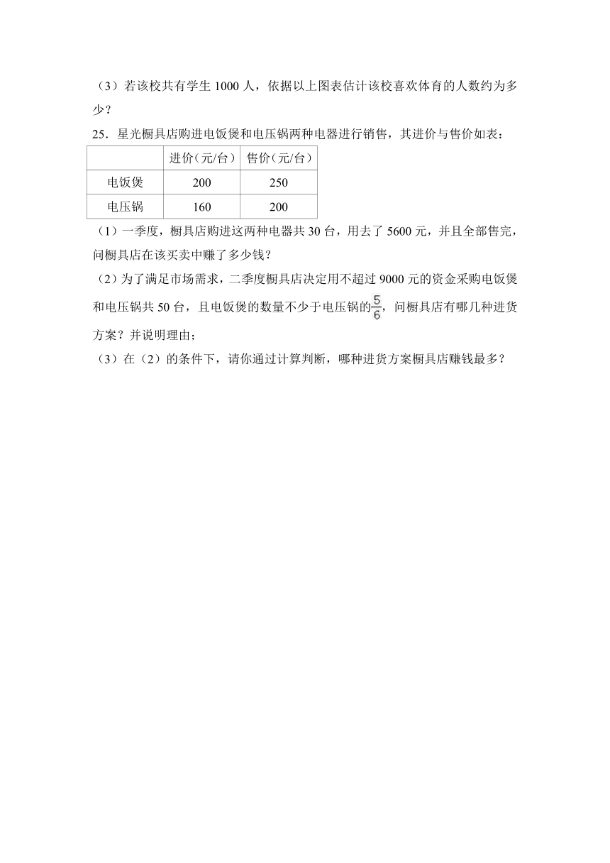 黄冈市2015-2016学年七年级下期末数学试卷含答案解析