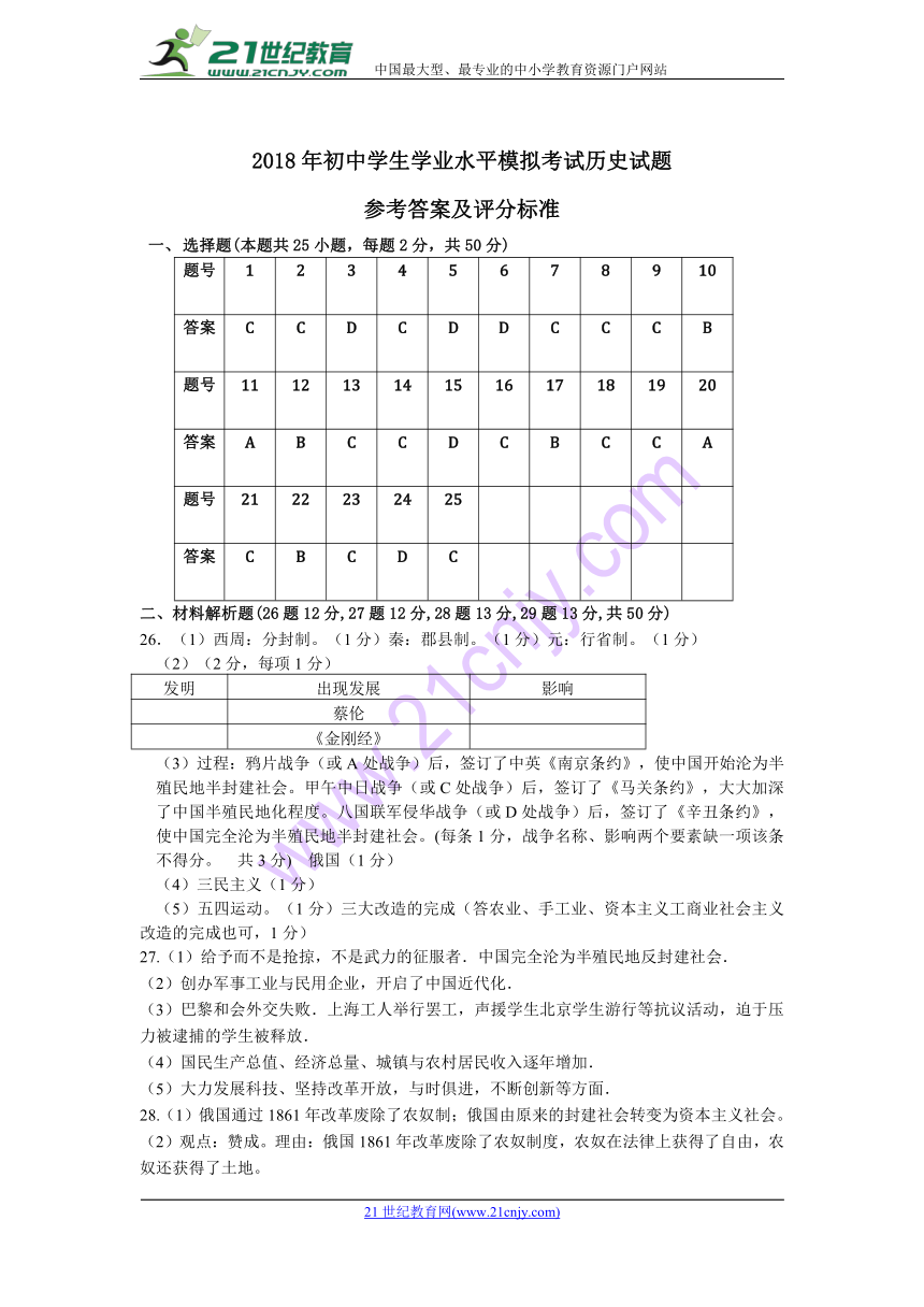 山东省滨州市滨城区2018年初中学生学业水平模拟仿真考试历史试题-21世纪教育网