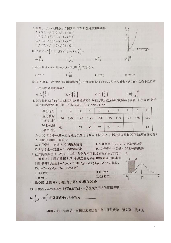 安徽省2018-2019学年高二下学期期末联考试题 数学（理） 扫描版