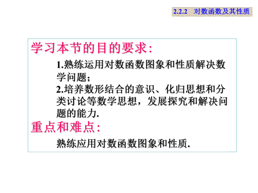 2.2.2对数函数及其性质3