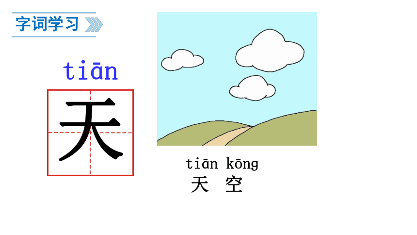 一年级上册语文优秀课件 识字一《天地人》人教部编版（23张）