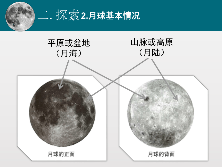 地球的卫星月球ppt图片