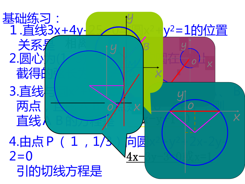 4.2.1《直线与圆的位置关系》复习课件（新人教A版必修2）