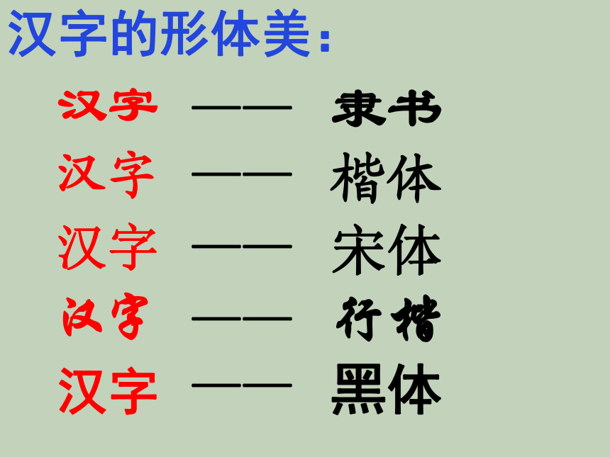 2015-2016苏教版语文八年级上册第六单元课件：专题《汉字》（共51张PPT）