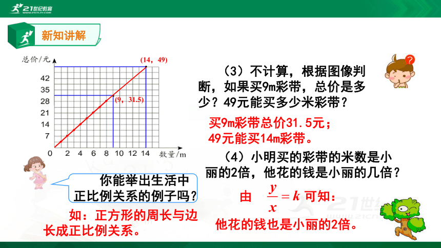 人教版六年级下册4.2.1正比例和反比例——正比例课件（16张PPT）