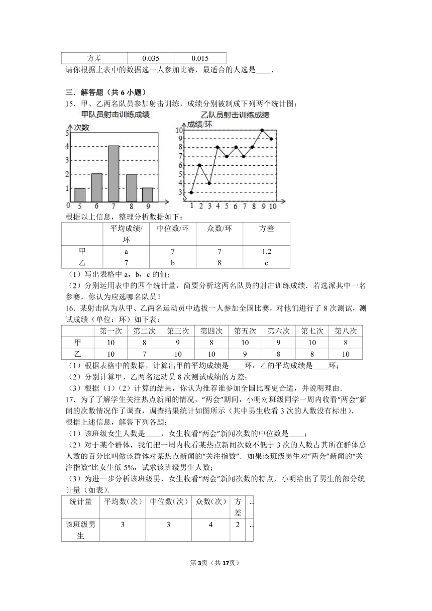 华师大版八年级数学下册20.3.2用计算器求方差测试卷（解析版）