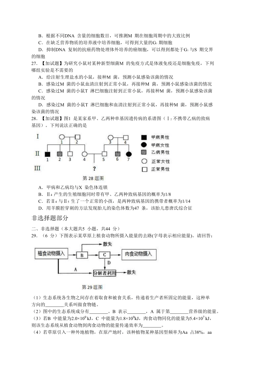 浙江省稽阳联谊学校2018届高三3月联考生物试题（含解析）