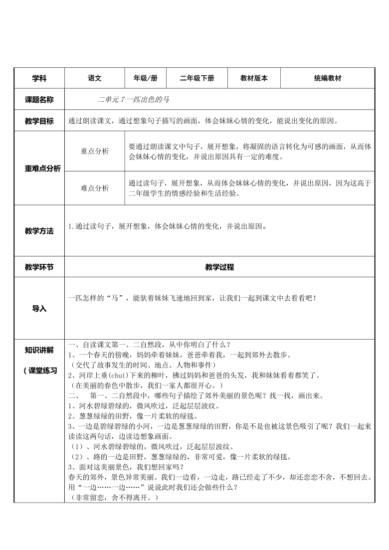 7一匹出色的馬錶格式教案