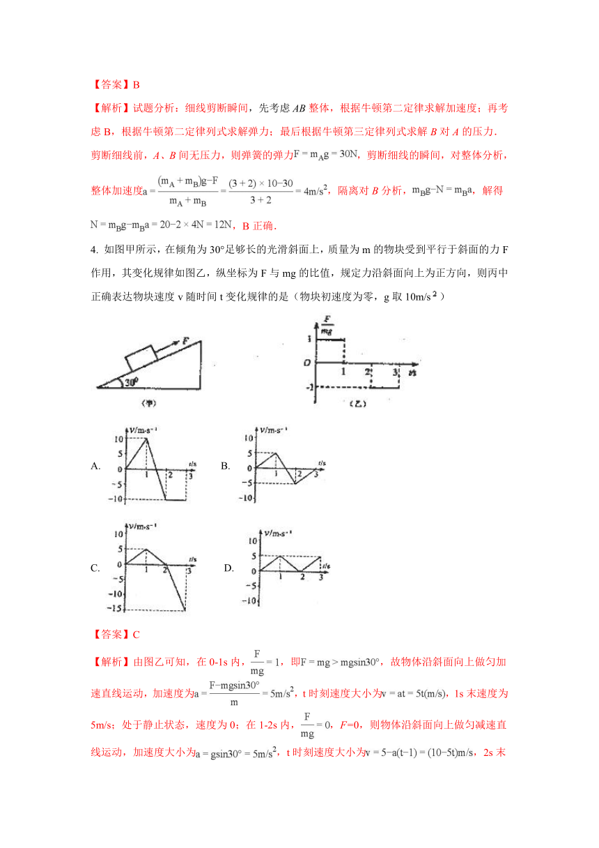 河北省唐山一中2017-2018学年高一上学期第二次月考（12月）物理试题含解析