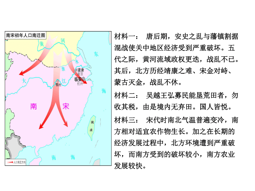 第10课经济重心的南移