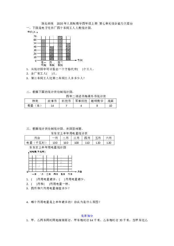 人教版四年级上册数学强化训练-2020年第七单元综合能力大擂台（含答案）