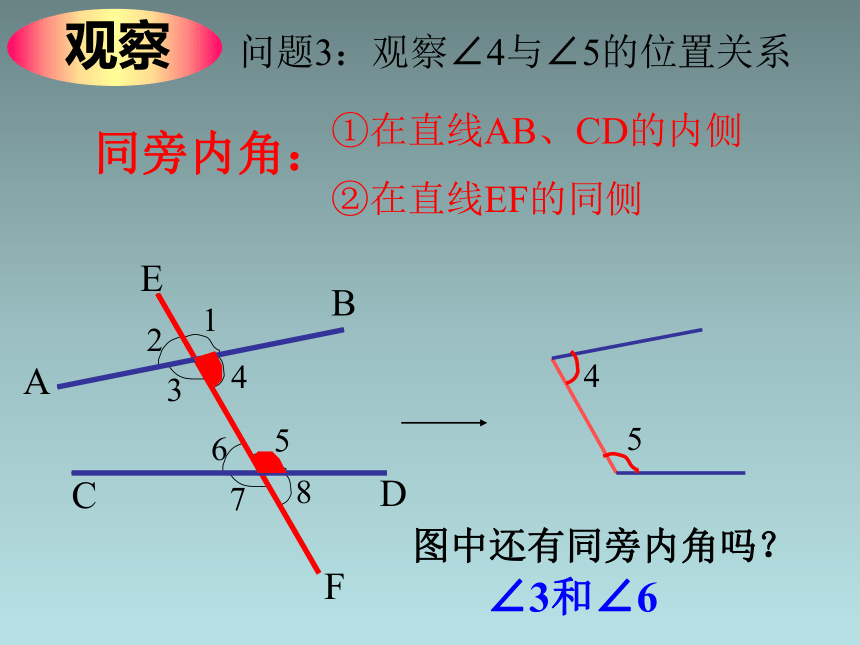 青島版七年級數學下冊91同位角內錯角同旁內角課件共25張ppt