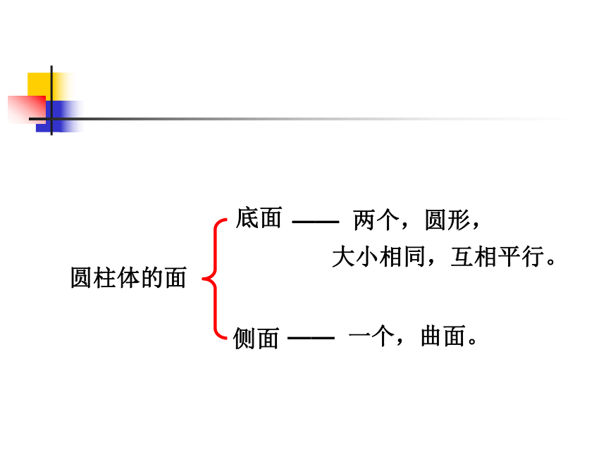 数学六年级下人教版1圆柱的认识课件 (共45张)