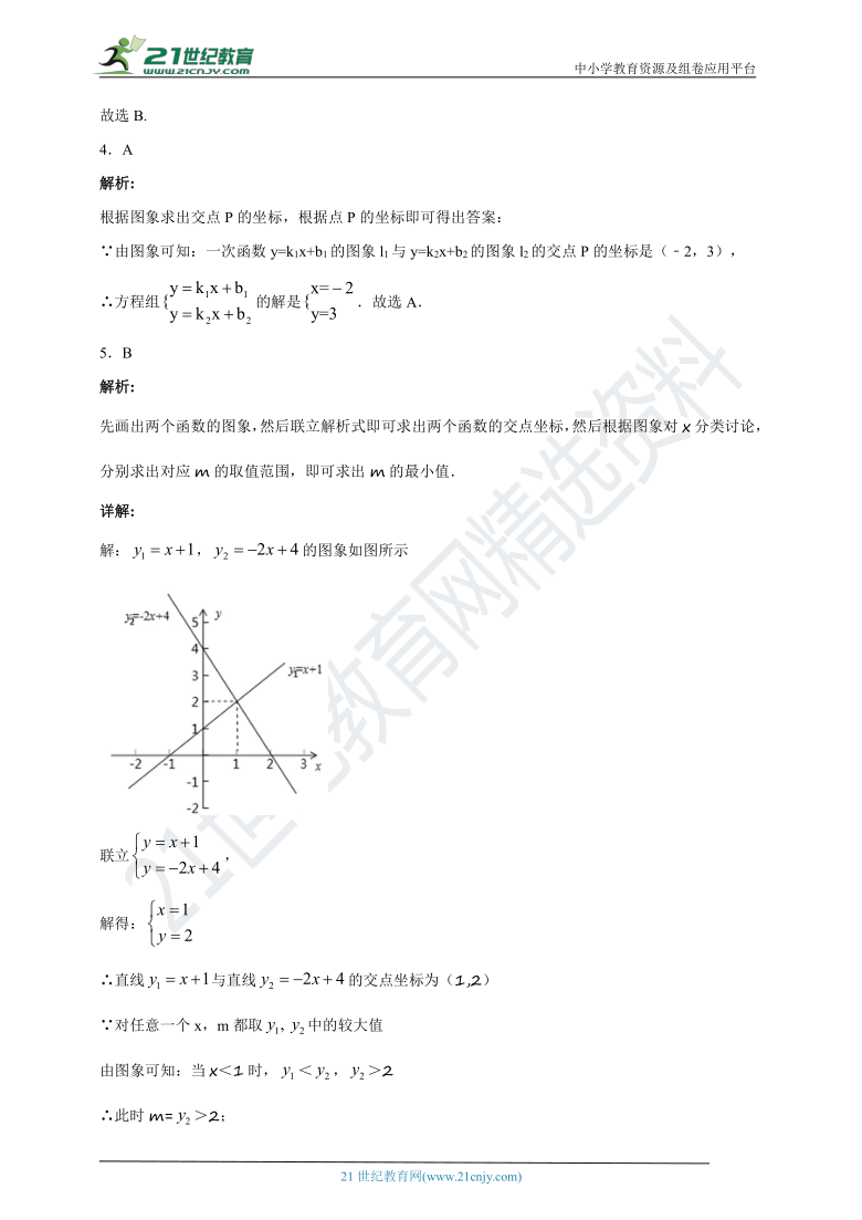 19.2.3一次函数与方程、不等式 同步练习（含详解）