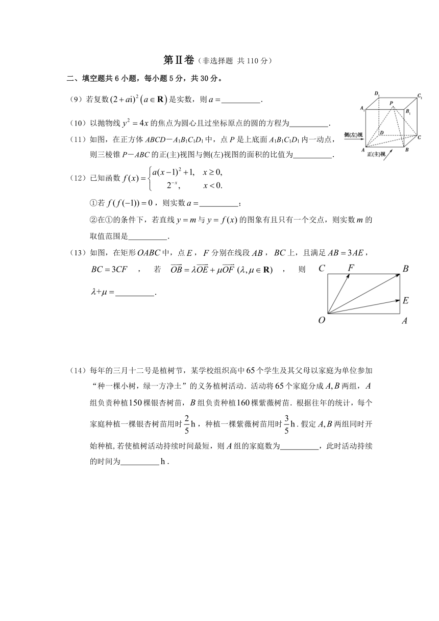 北京市东城区2016届高三一模数学（文）试题（包括答案全部ＷＯＲＤ版）