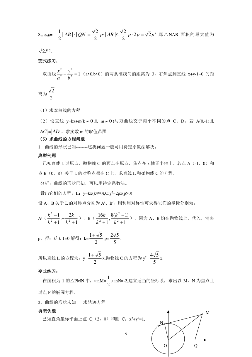 高考专题；解析几何常规题型及方法（PDF版）