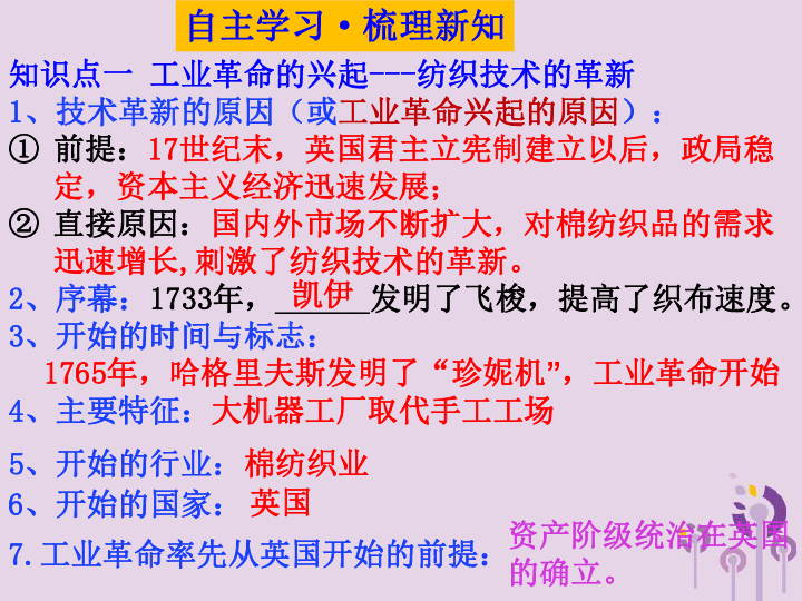 九年级历史上册第七单元工业革命和工人运动的兴起  复习课件（40张ppt）