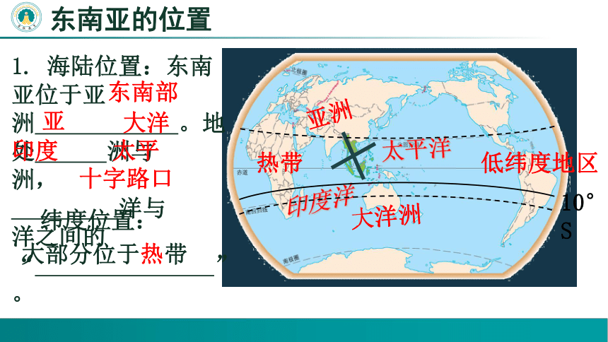 20212022學年七年級地理下冊同步課件湘教版71東南亞課件37張ppt