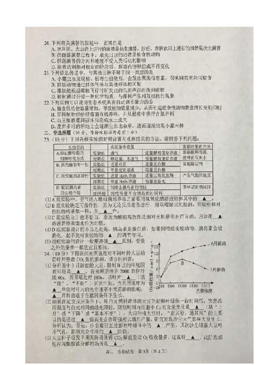湖南省桃江县2018-2019学年高二下学期期末考试生物试题 扫描版含答案
