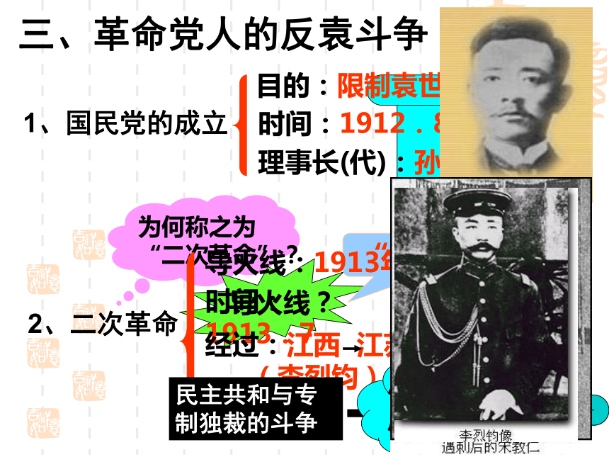 高一历史上册第四单元第一节袁世凯的独裁统治