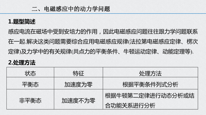 2021年高考物理一轮复习点点通 第十章 专题强化  电磁感应的综合问题课件（26张PPT）