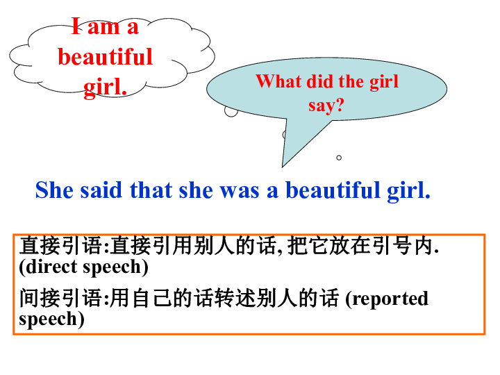 Unit 1　Advertising Grammar and usage(2)_ Reported speech课件（43张）