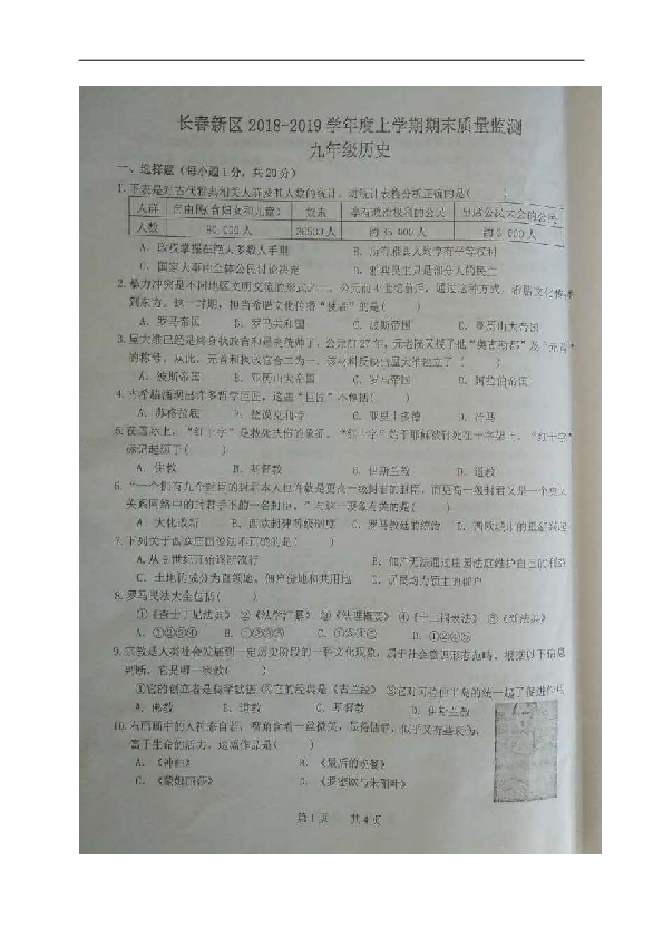 吉林省长春新区2019届九年级上学期期末考试历史试题（图片版，含答案）