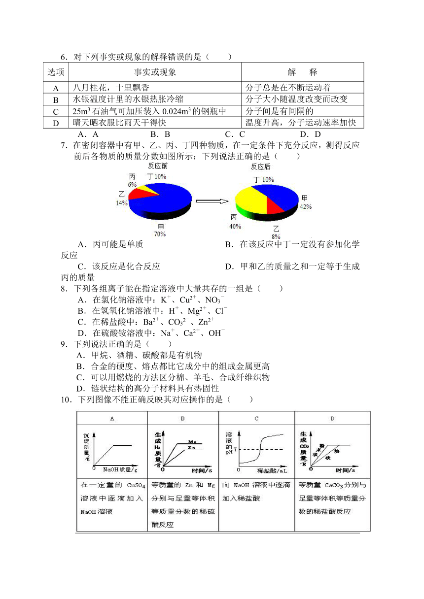 江西省饶鹰十校2014年中考联考化学试题（无答案）