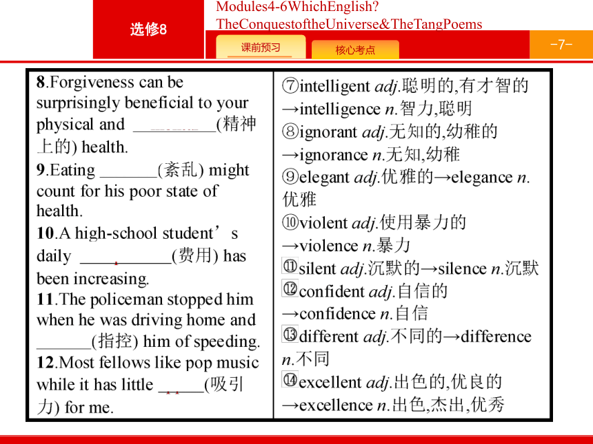 2017届高考外研版英语一轮复习：必修8 Modules4-6WhichEnglish,The Conquest ofthe Universe The Tang Poems