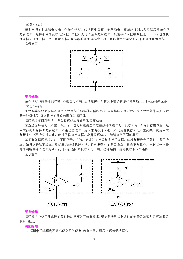 高中数学必修三知识讲解，巩固练习（复习补习，期末复习资料）：01【基础】算法与程序框图