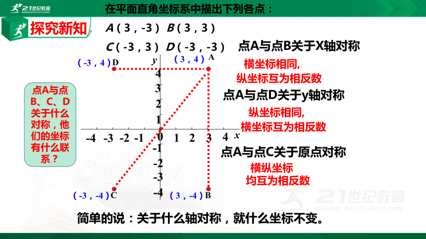712ƽֱϵ2μ16ppt