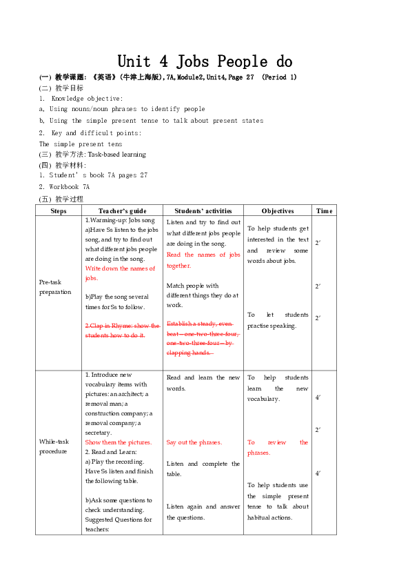 牛津上海七年级第一学期 7AModule 2 My Neighborhood Unit 4 Jobs people do教案（6课时，含教后感）