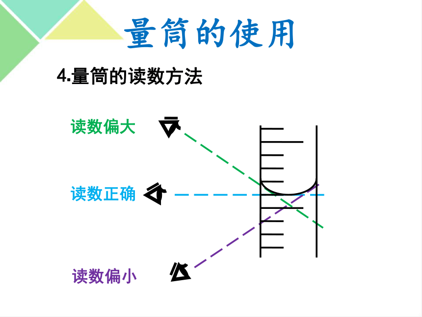 天平游码读数方法图解图片