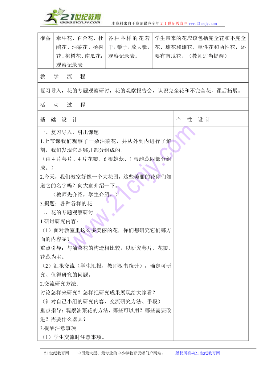 （教科版）四年级科学下册教案 各种各样的花 2