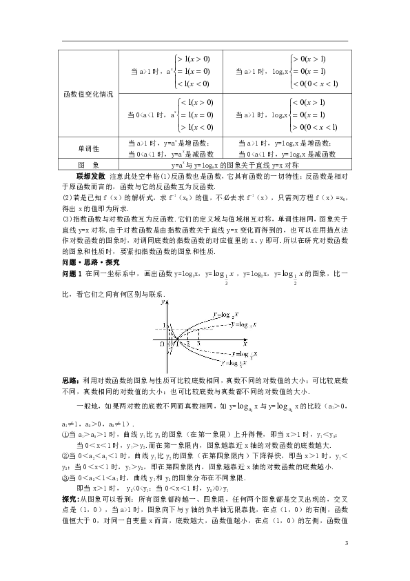 高中数学第二章基本初等函数（Ⅰ）2.2.2对数函数及其性质教材梳理新人教A版必修1